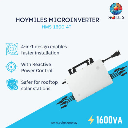 HOYMILES Microinverter HMS-1600-4T by Solux, a white rectangular inverter unit with black terminal connectors, shown on a light blue and cyan graphic background with feature callouts and the Solux logo.