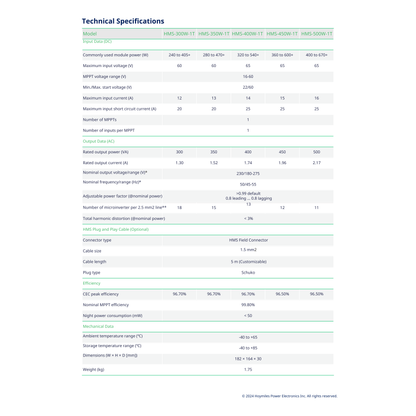 HMS-400W-1T hoymiles 400w microinverter