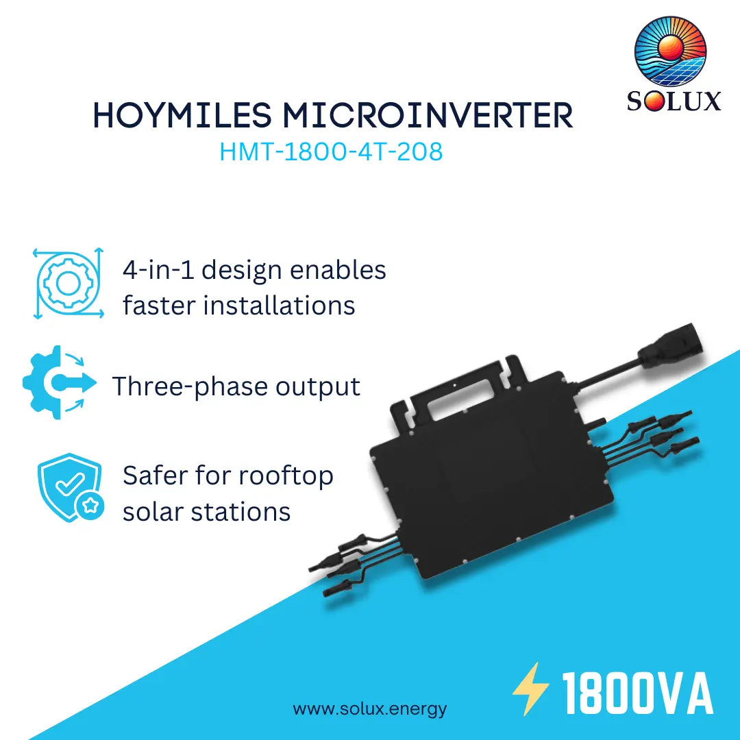 HOYMILES Microinverter HMT-1800-4T-208 by Solux, a black three-phase inverter module with attached cables, shown on a white and blue promotional graphic with feature callouts and the Solux logo.