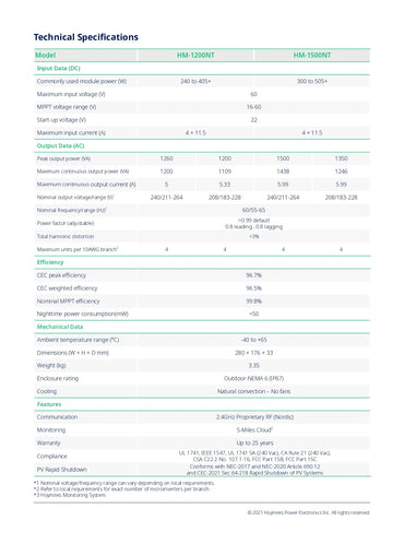 HM-1500NT hoymiles hm-1500nt