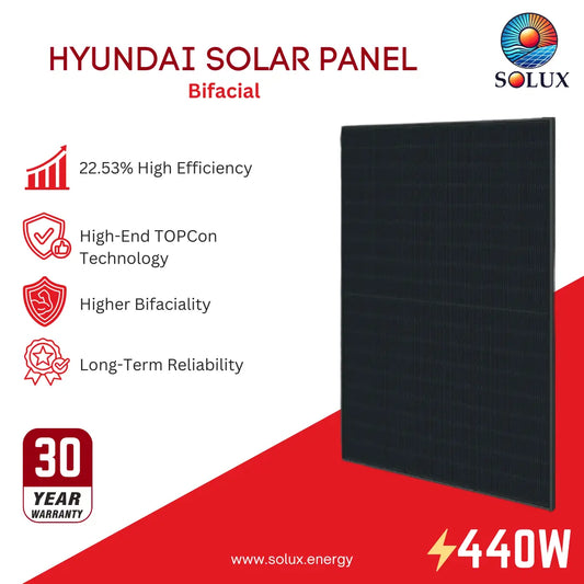 A Hyundai Solar Panel Bifacial panel by Solux, shown as a tall rectangular dark product on a white and red graphic background with feature callouts and a 30-year warranty badge.