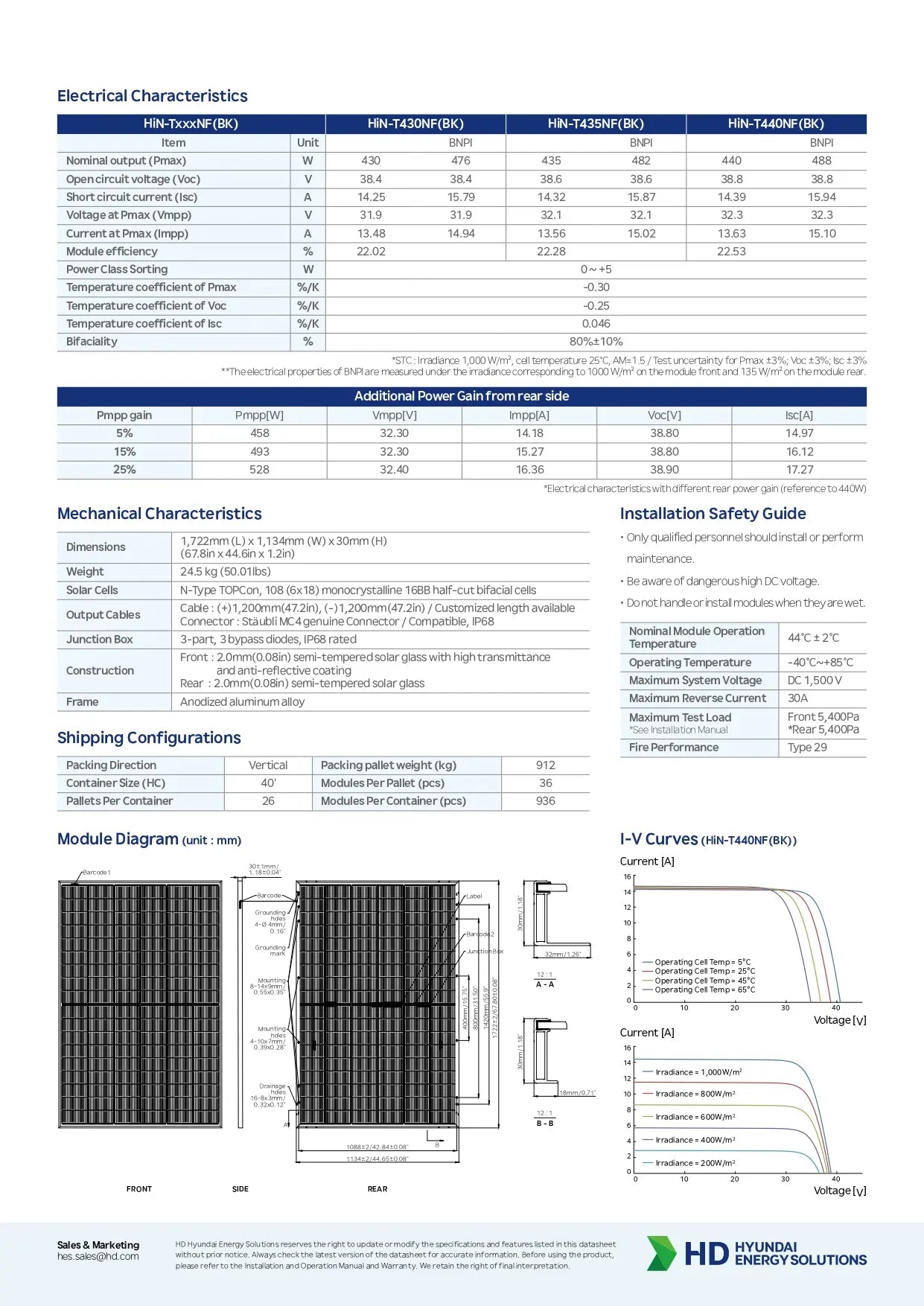 HIS-T440NF bifacial n type solar panels datasheet detailing 440W output, 22.53% efficiency, and module diagrams.