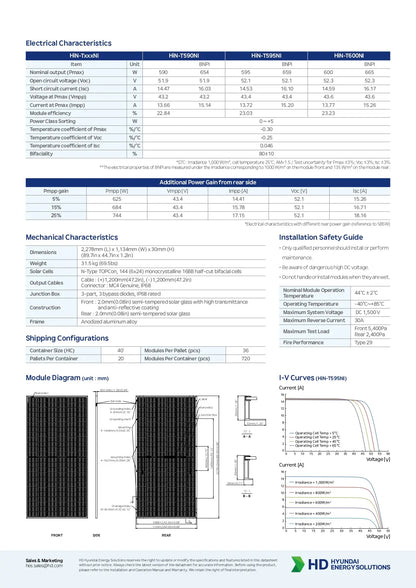 HiN-T595NI bifacial pv modules datasheet detailing 595W output, 23.03% efficiency, and module diagrams.