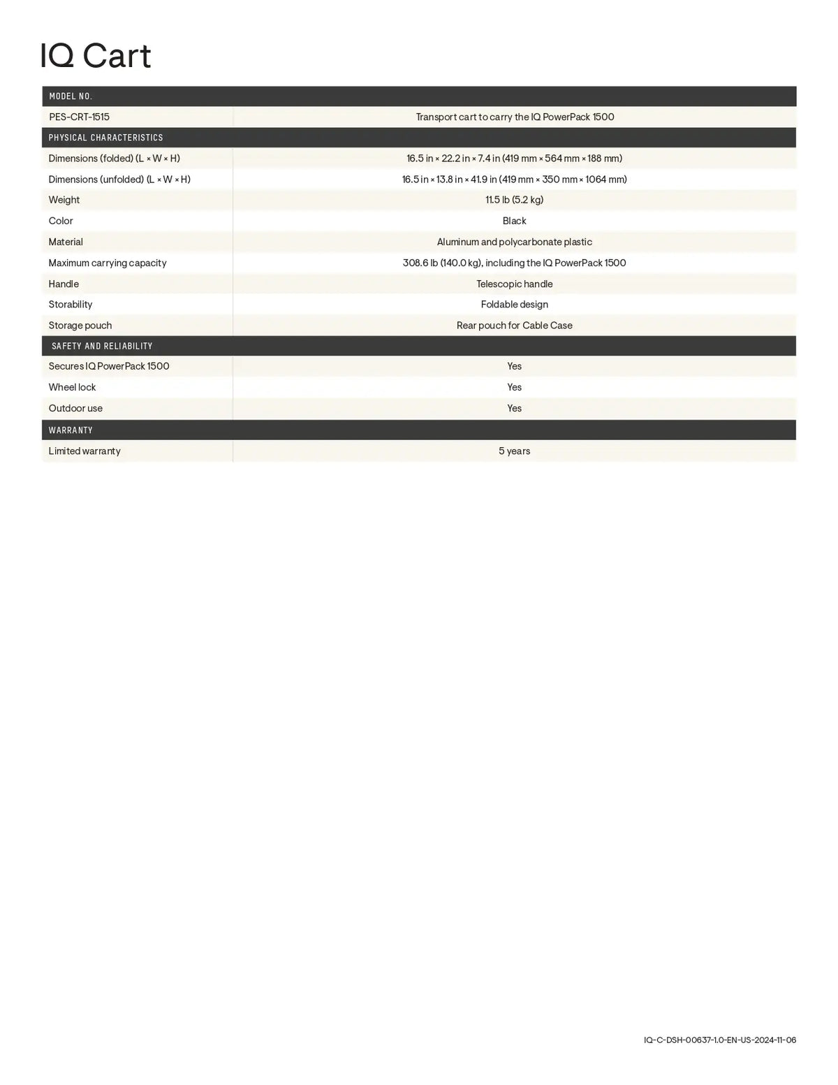 Enphase PES-CRT-1515 IQ Cart