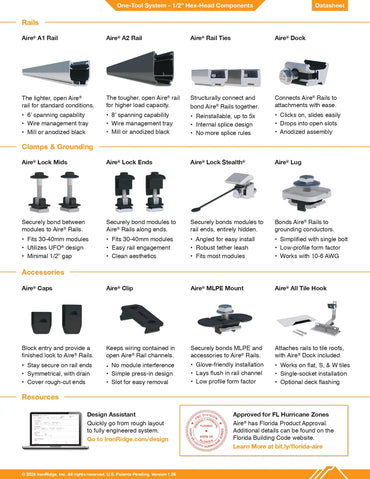 A technical datasheet page for the Airmo Rails One-Tool System, showing a comparison table of different rail types such as Airmo A1 Rail, Airmo A2 Rail, and Clamps & Grounding, with descriptions and compatibility information.