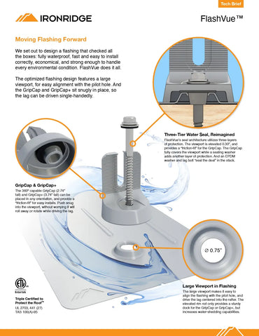 FV-GCP-01-B1 grip cap