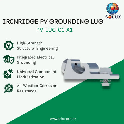 Promotional graphic for the Solux Ironridge PV Grounding Lug (model PV-LUG-01-A1), featuring a 3D render of the silver and gray metal lug on a split white and green background with feature callouts.