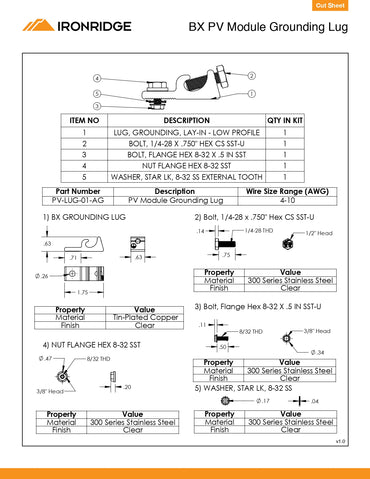 PV-LUG-01-A1 grounding lugs solar