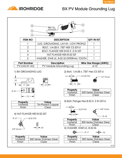 PV-LUG-01-A1 grounding lugs solar