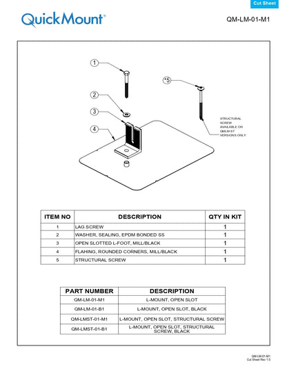 QuickMount cut sheet diagram for QM-LM-01-M1, showing a line drawing of the hardware kit components with numbered callouts and two tables listing included items and part descriptions.