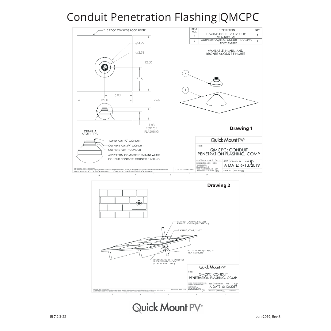 IR-QMCPT-A-12 conduit mounting​