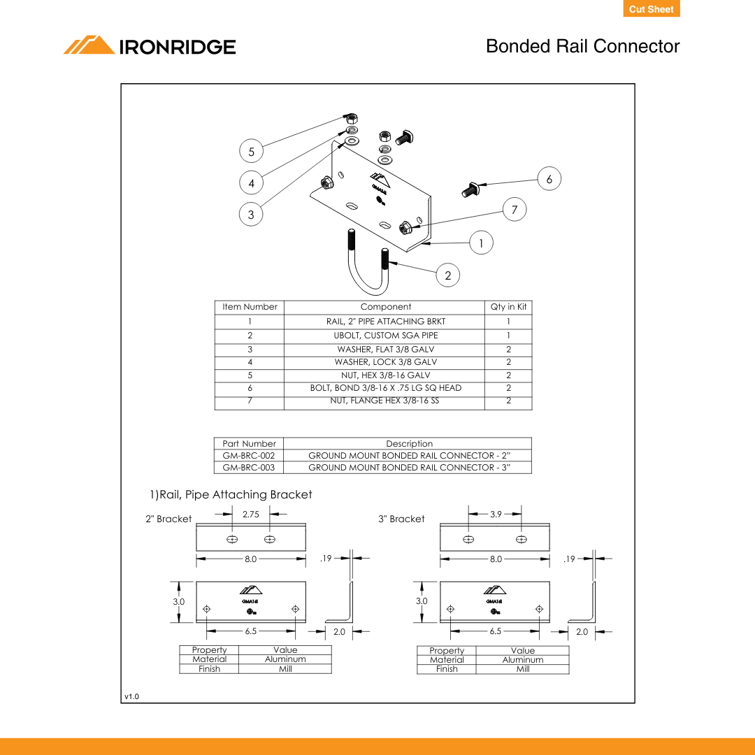 IR-GM-BRC3-01-M1 solar panel connector