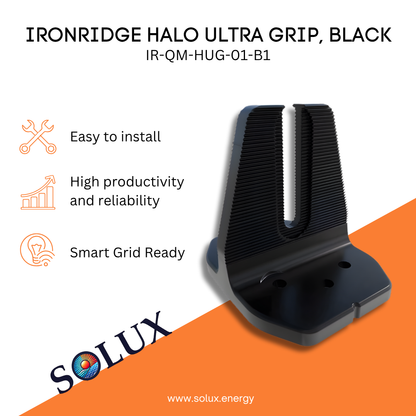 This is an image of Ultra Grip | Ironridge Halo Clamp Black