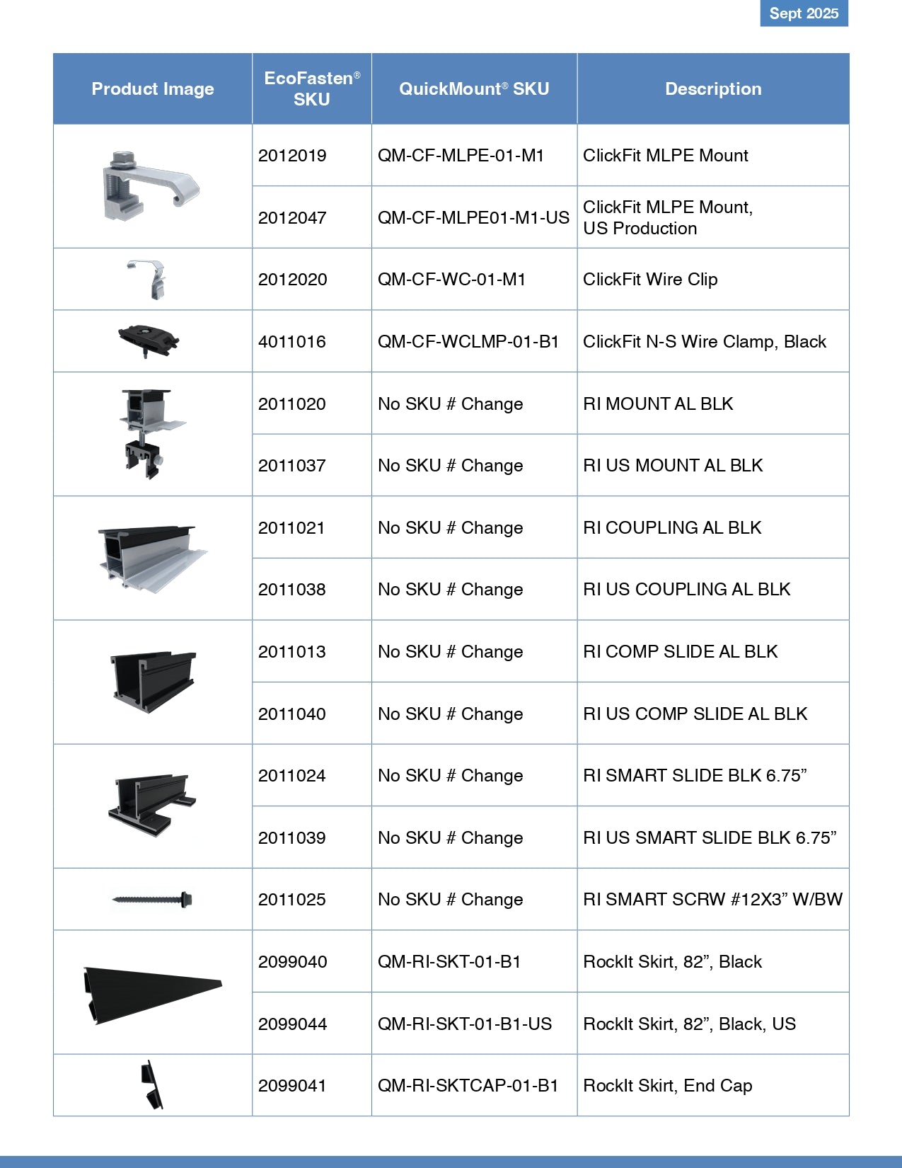 IR-QM-RI-SKT-01-B1 mounts & brackets