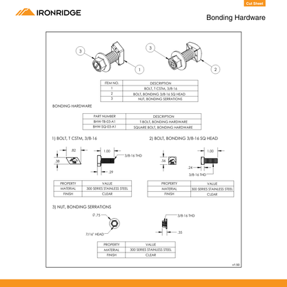 IR-BHW-SQ-02-A1 square bolts​