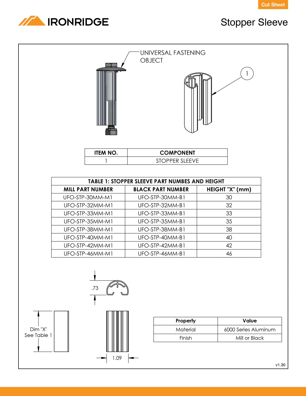 Ironridge Stopper Sleeve, 32MM, Mill (Priced as each)