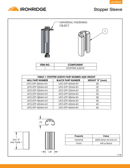 Ironridge Stopper Sleeve, 32MM, Mill (Priced as each)