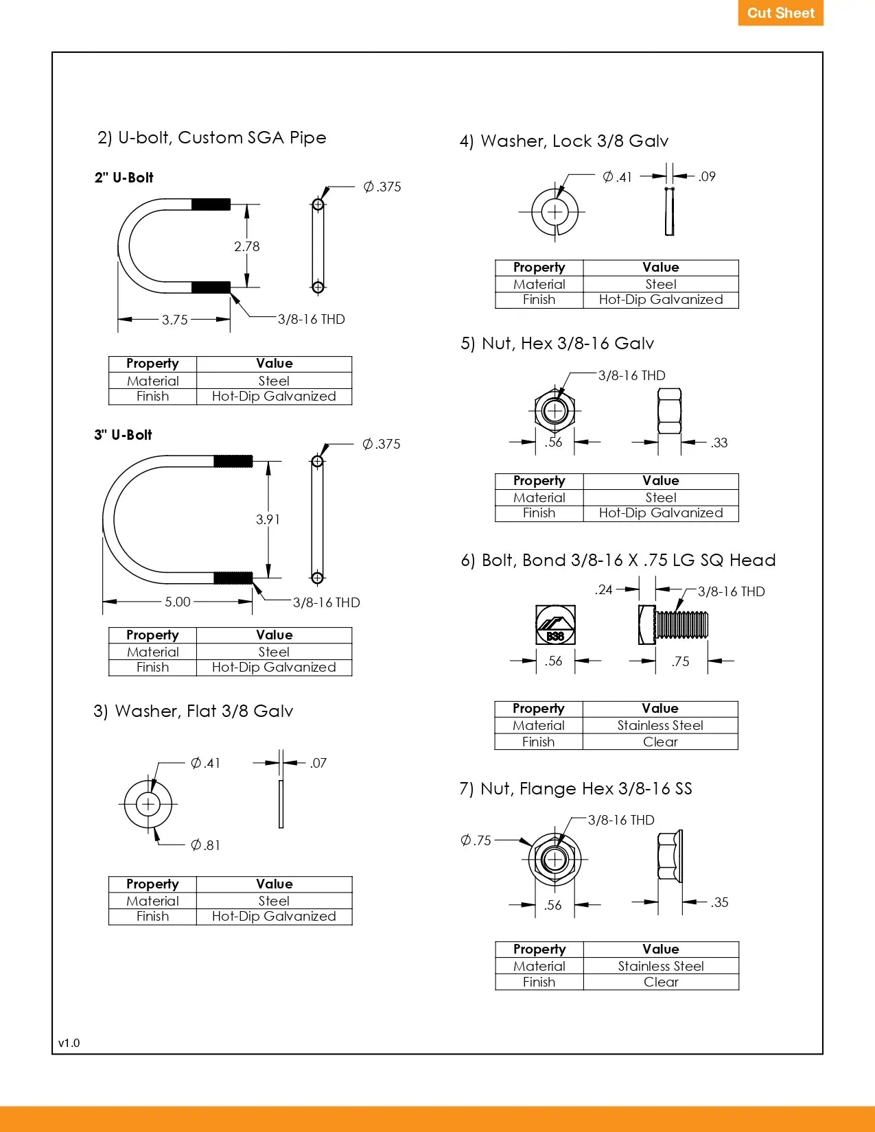GM-BRC-003 bonded rail connectors