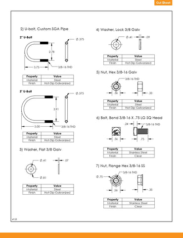 GM-BRC-003 bonded rail connectors