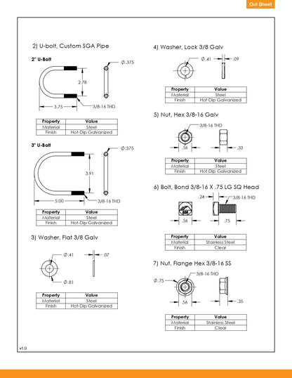 GM-BRC-003 bonded rail connectors