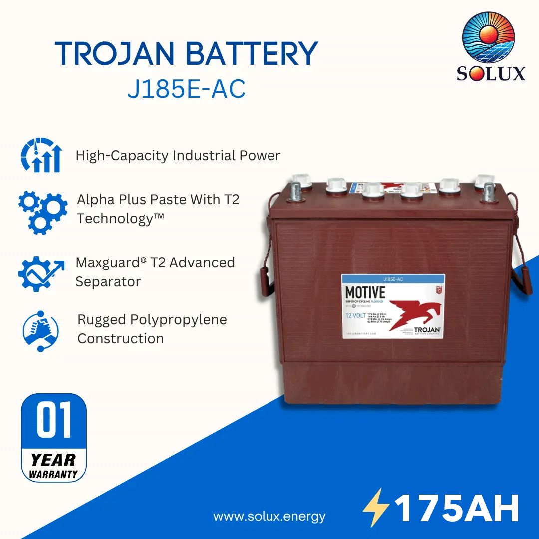 Solux Troyan J185E-AC 170Ah battery advertisement showing the brown battery on the right with product features listed on the left, including high-capacity industrial power, Alpha Plus Paste with T2 Technology, Maxguard T2 Advanced Separator, and rugged polypropylene construction.