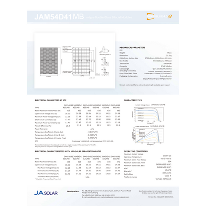 JA-JAM54-D41-440MB 440 watt bifacial solar panel