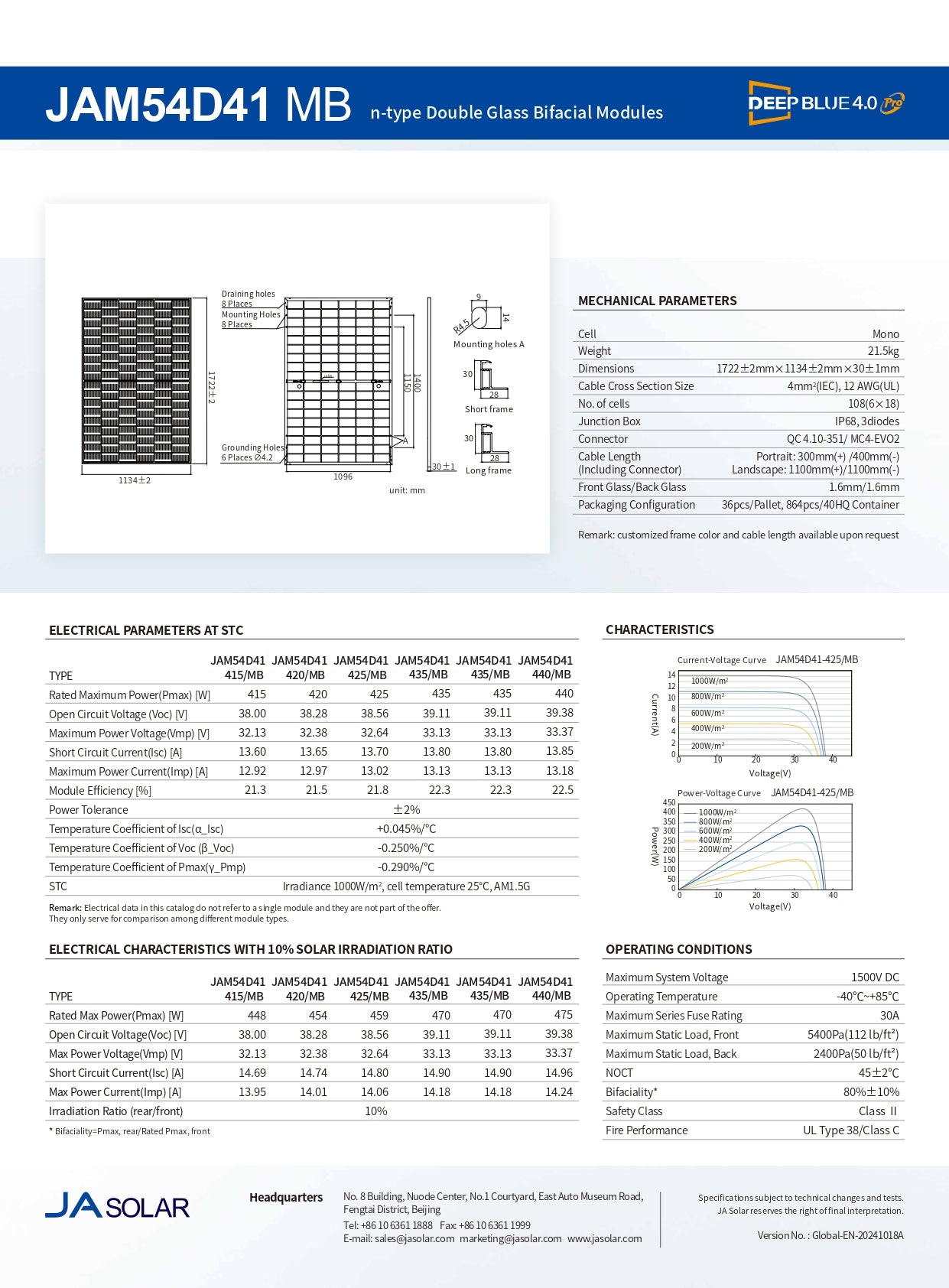 JAM54D41-440MB ja-jam54-d41-440mb