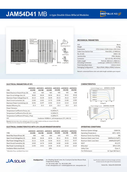JAM54D41-440MB ja-jam54-d41-440mb