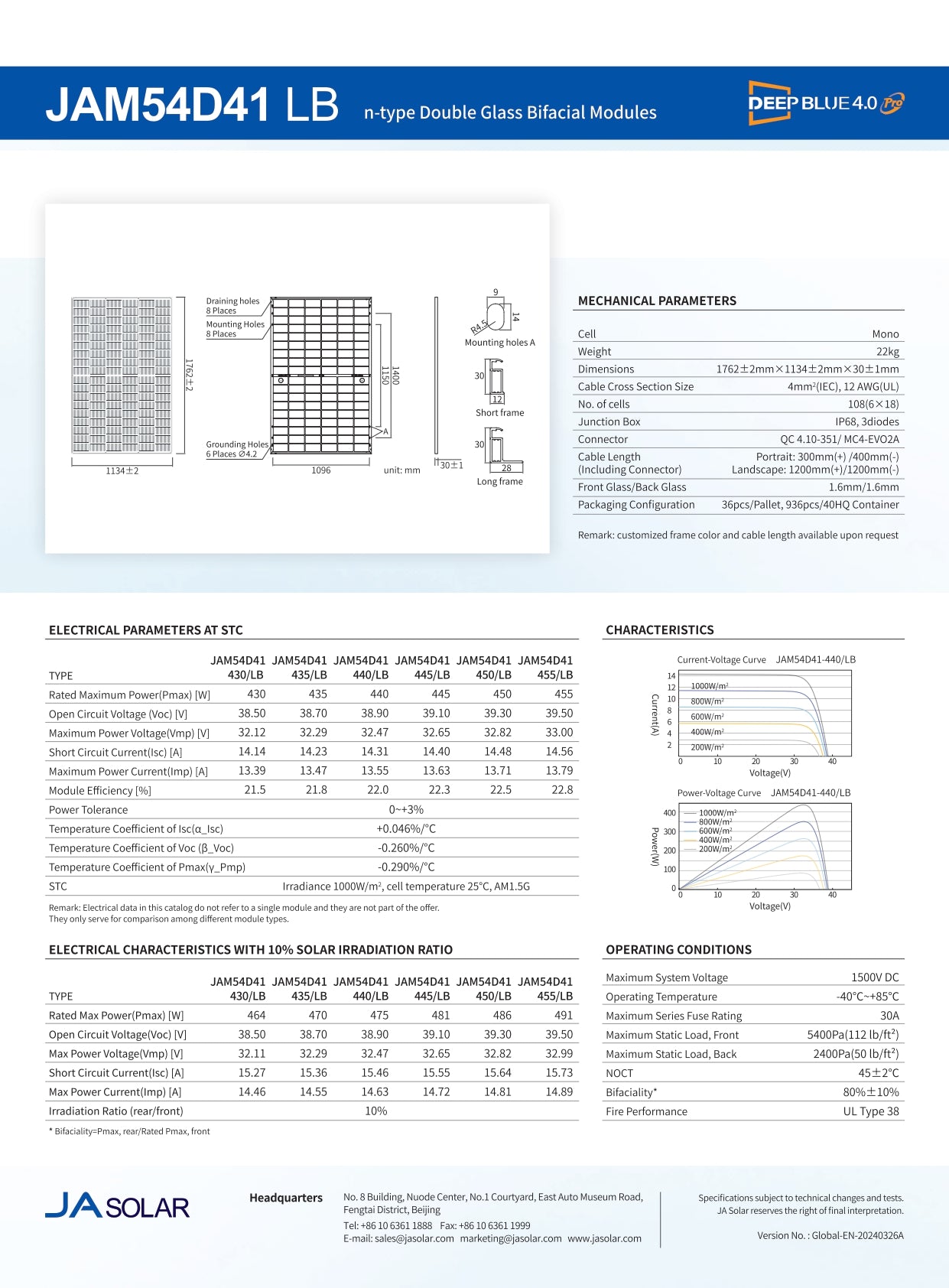 JAM54D41-450LB solar panel bifacial​