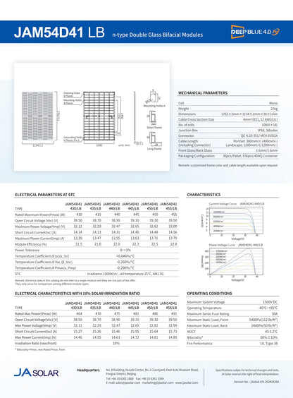JAM54D41-450LB solar panel bifacial​
