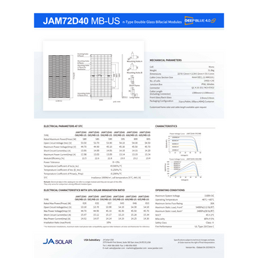 JAM72D40-595MB-US lightweight solar panels