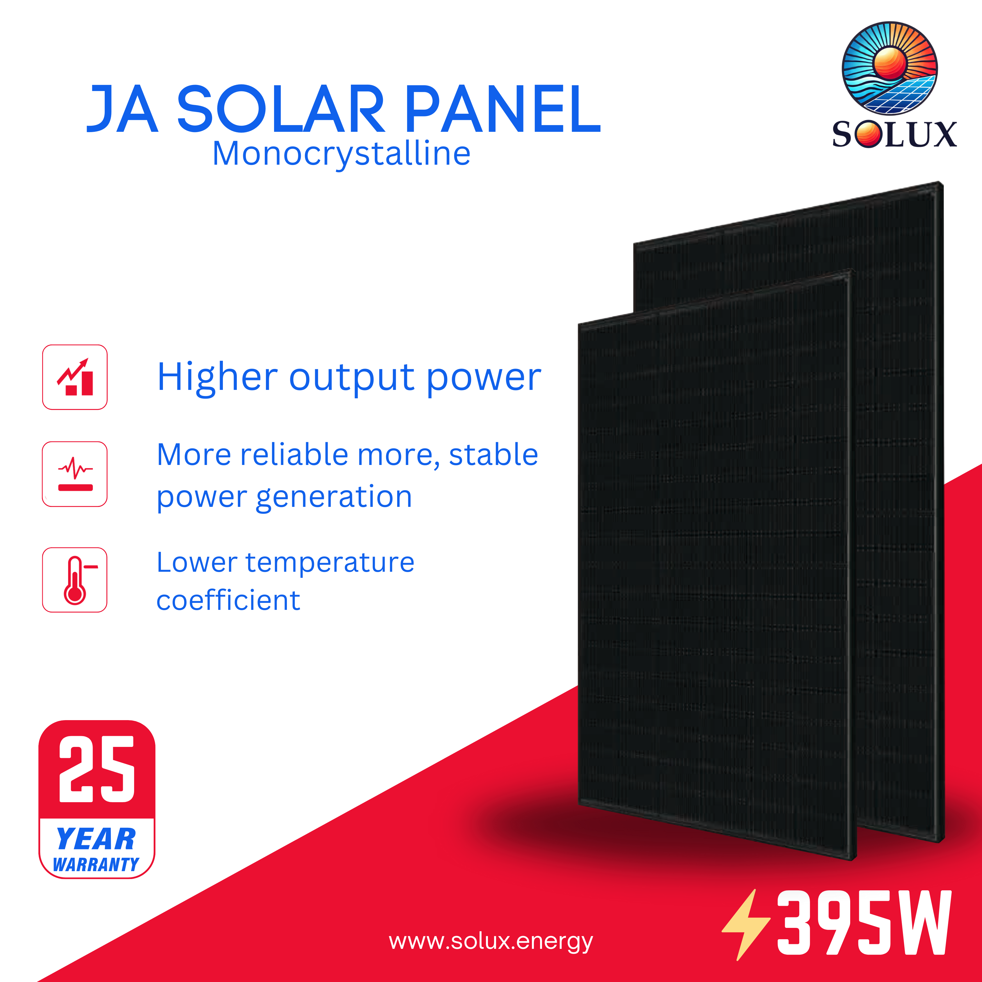 This is an image of 38 Ja Solar 395W Solar Panels JA-JAM54-S31-395MR