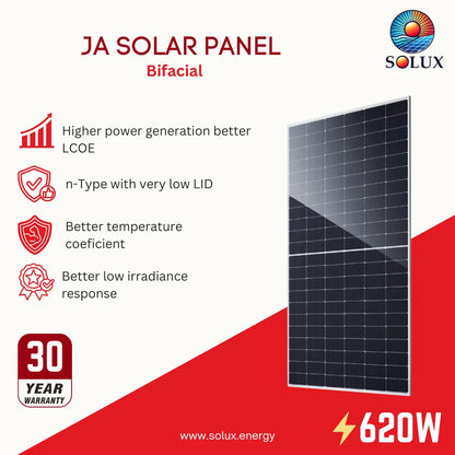 SOLUX JA Solar Panel Bifacial 620W product graphic on a white and red background, showing the solar panel panel, feature icons, a 30-year warranty badge, and the SOLUX logo.