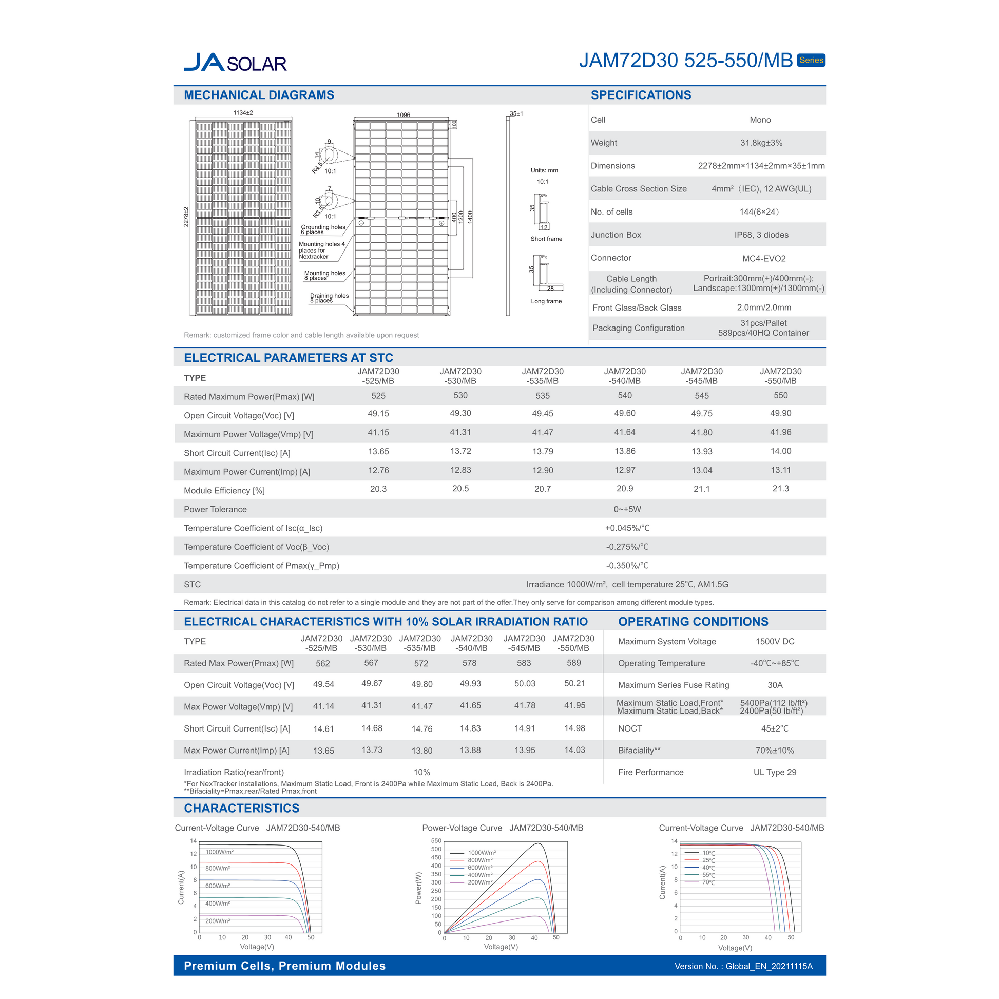 545 W Solar Panel JAM72-D30-545MB Specifications