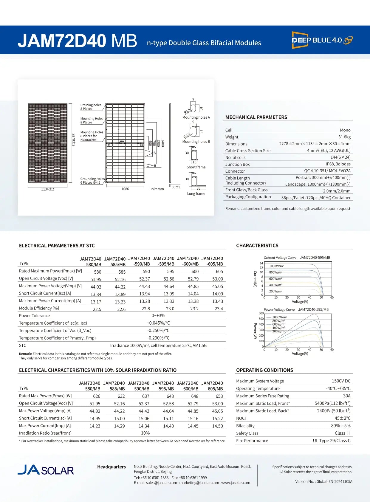 JAM72-D40-600MB 600 watt solar panel datasheet showing technical specifications, mechanical diagrams, and I-V curves.