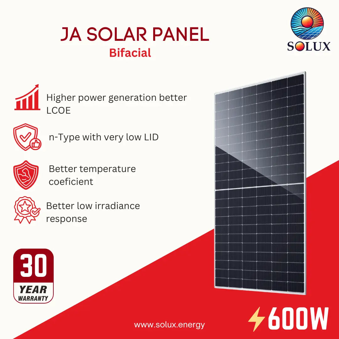 SOLUX JA Solar Panel Bifacial 620W product graphic on a white and red background, showing the solar panel panel, feature icons, a 30-year warranty badge, and the SOLUX logo.
