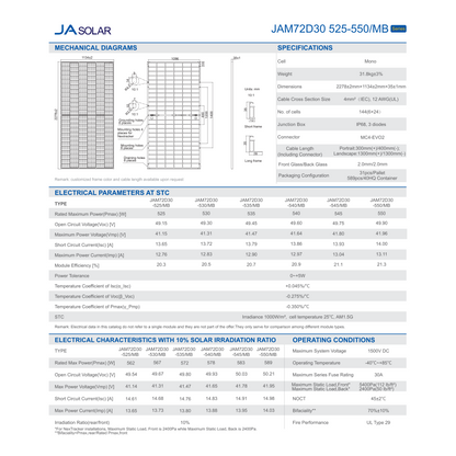 JA Solar JAM72D30-550/MB Specs