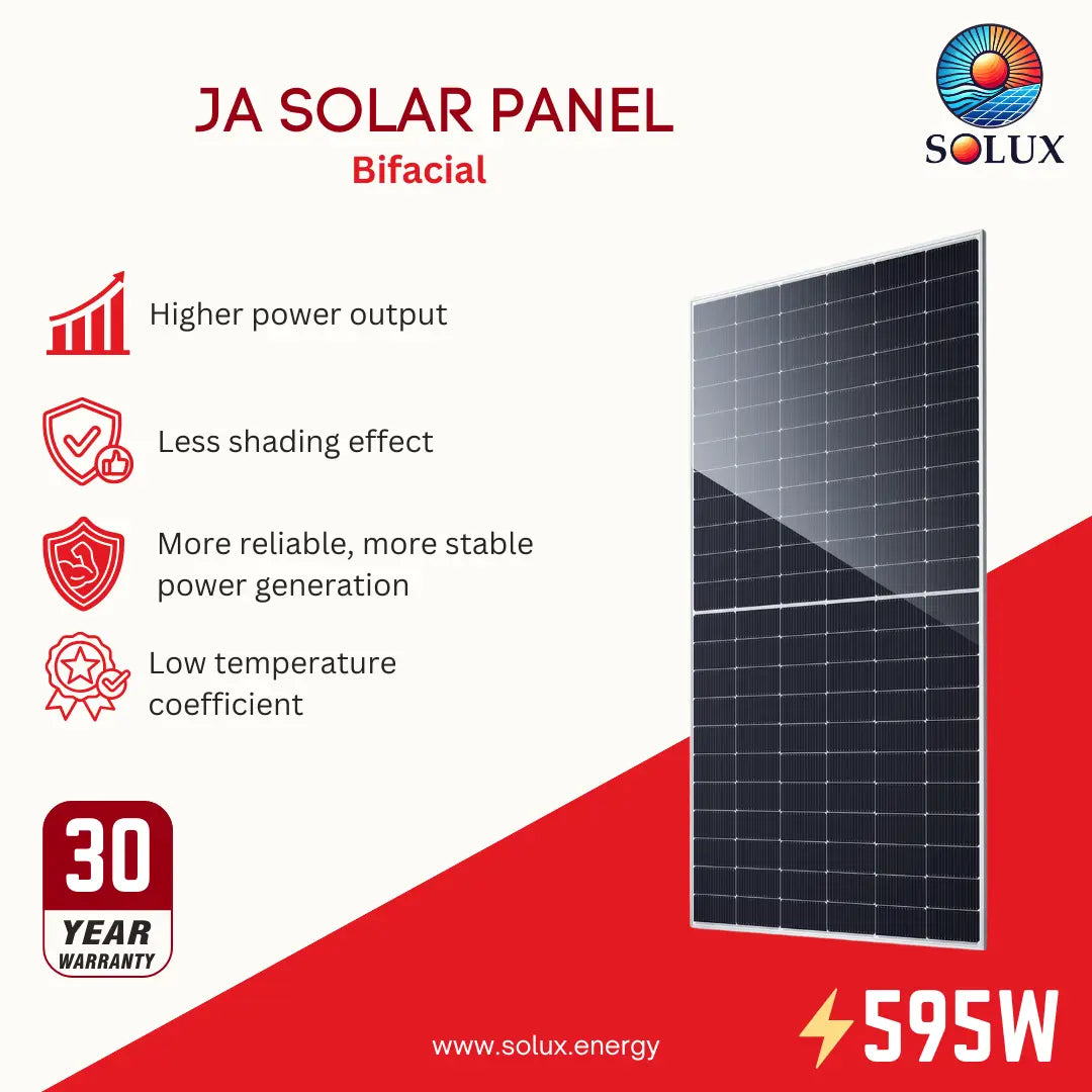 A promotional graphic for a Solux JA Solar Panel Bifacial, 595W. The image features a large, vertically oriented solar panel on the right side, set against a split white and red background.