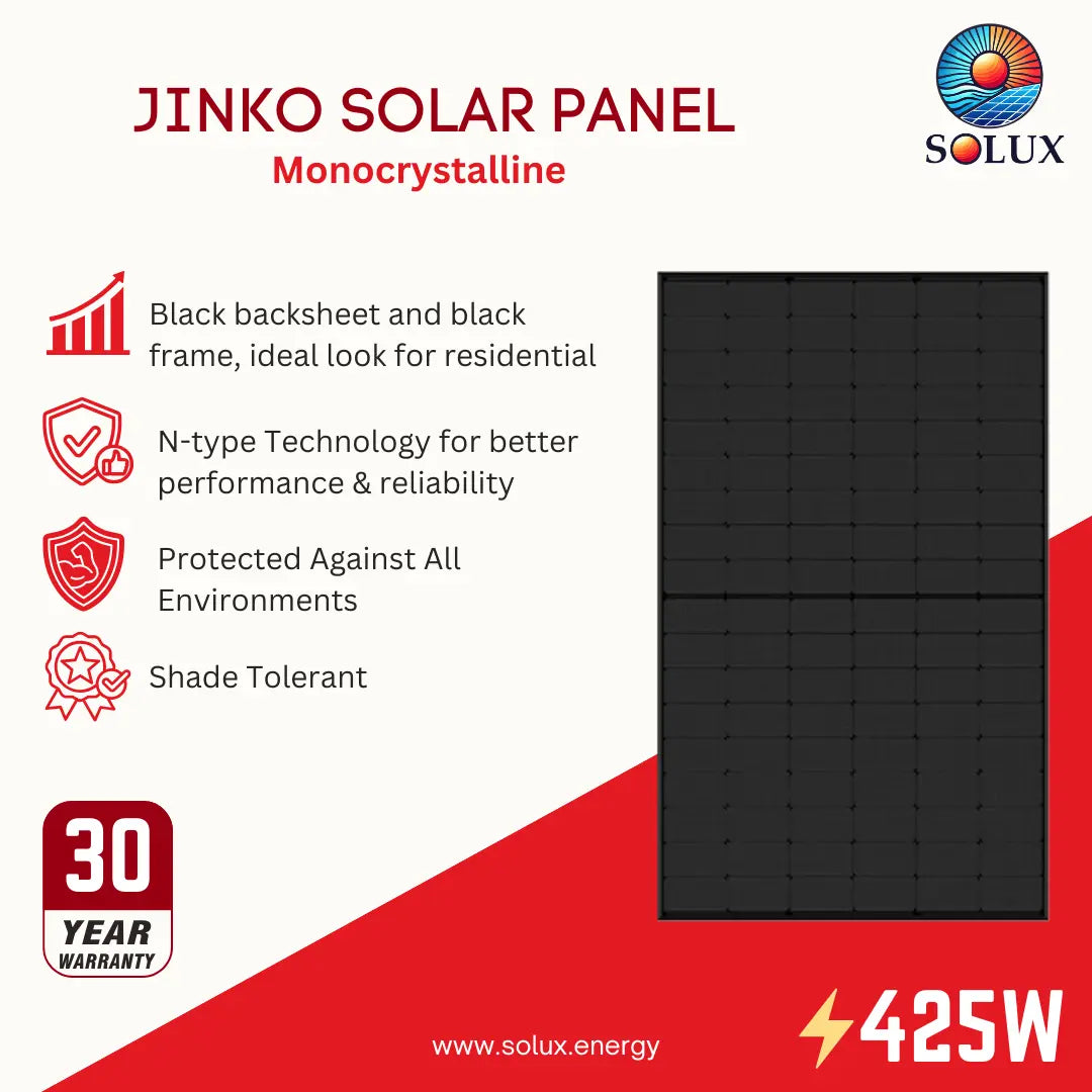 Jinko Solar Panel Monocrystalline product graphic by Solux, showing a black rectangular solar panel on a white and red background with feature callouts and a 30-year warranty badge.