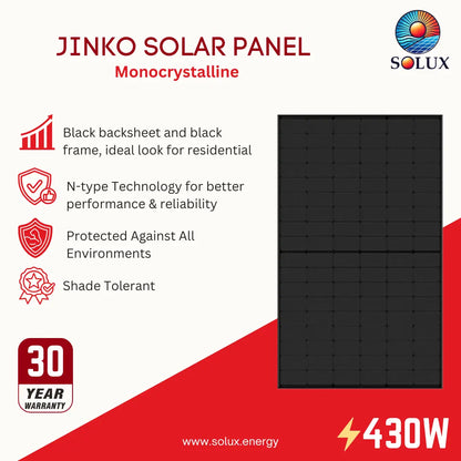 Jinko Solar Panel Monocrystalline product graphic by Solux, showing a black rectangular solar panel on a white and red background with feature callouts and a 30-year warranty badge.