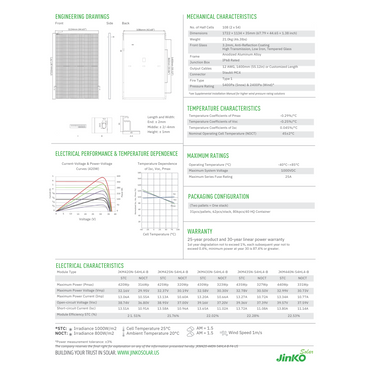 JKM430N-54HL4-B high power solar panels
