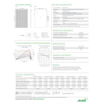 Jinko Solar Panels JKM425N-54HL4-B Specs