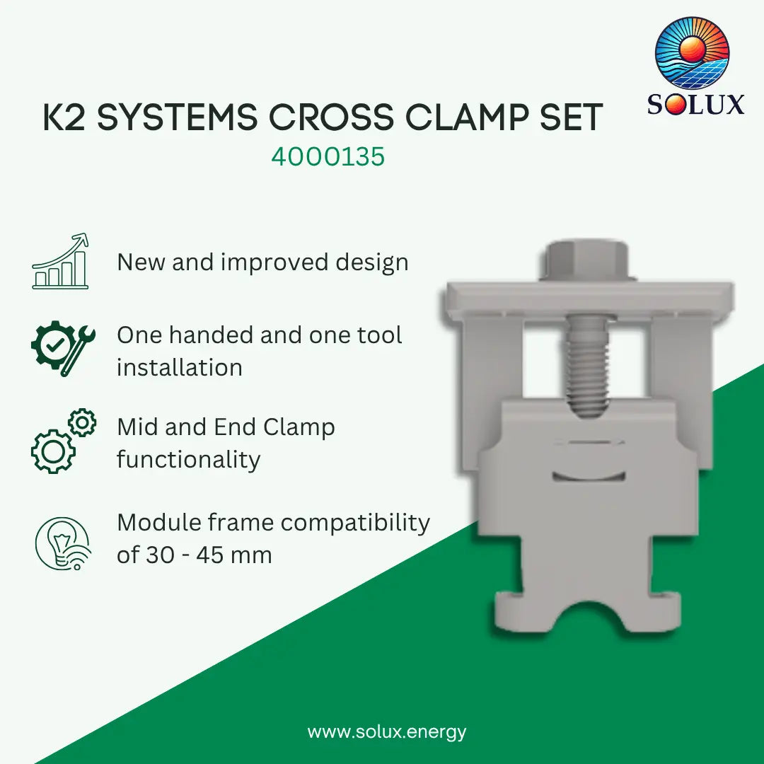 SOLUX K2 Systems Cross Clamp Set product graphic showing a gray plastic clamp assembly on a white and green background with feature callouts and the SOLUX logo.