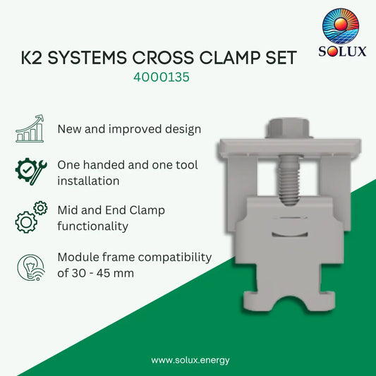 SOLUX K2 Systems Cross Clamp Set product graphic showing a gray plastic clamp assembly on a white and green background with feature callouts and the SOLUX logo.