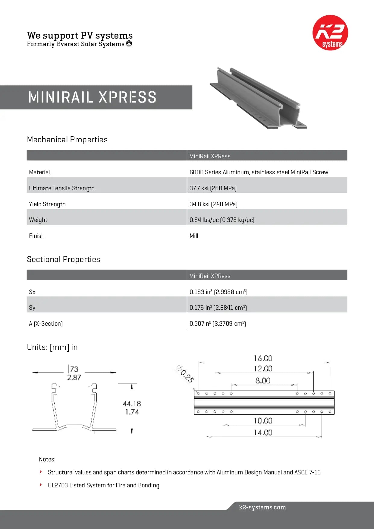 4000667 k2 systems base a Technical specifications of K2 Minirail Xpress PV system component on a white background 