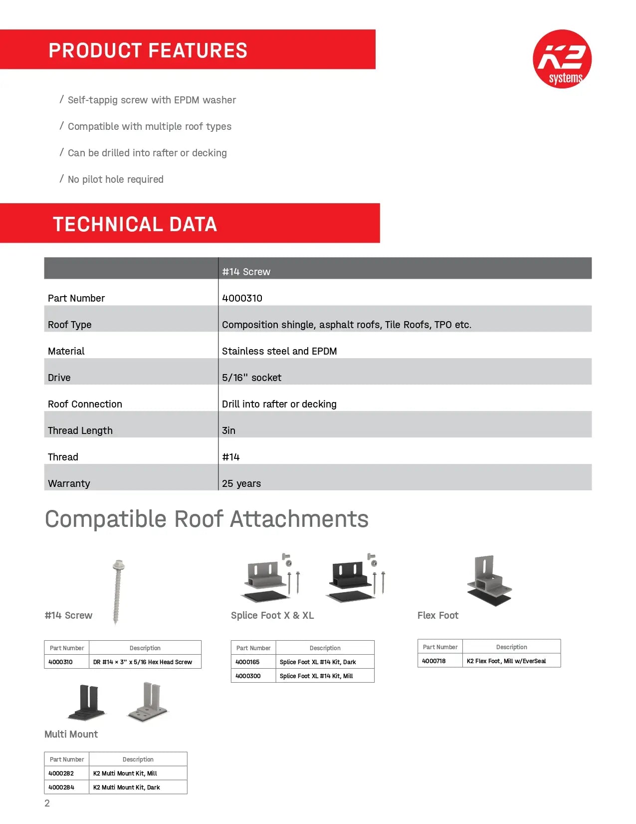 4000310 hex head screw