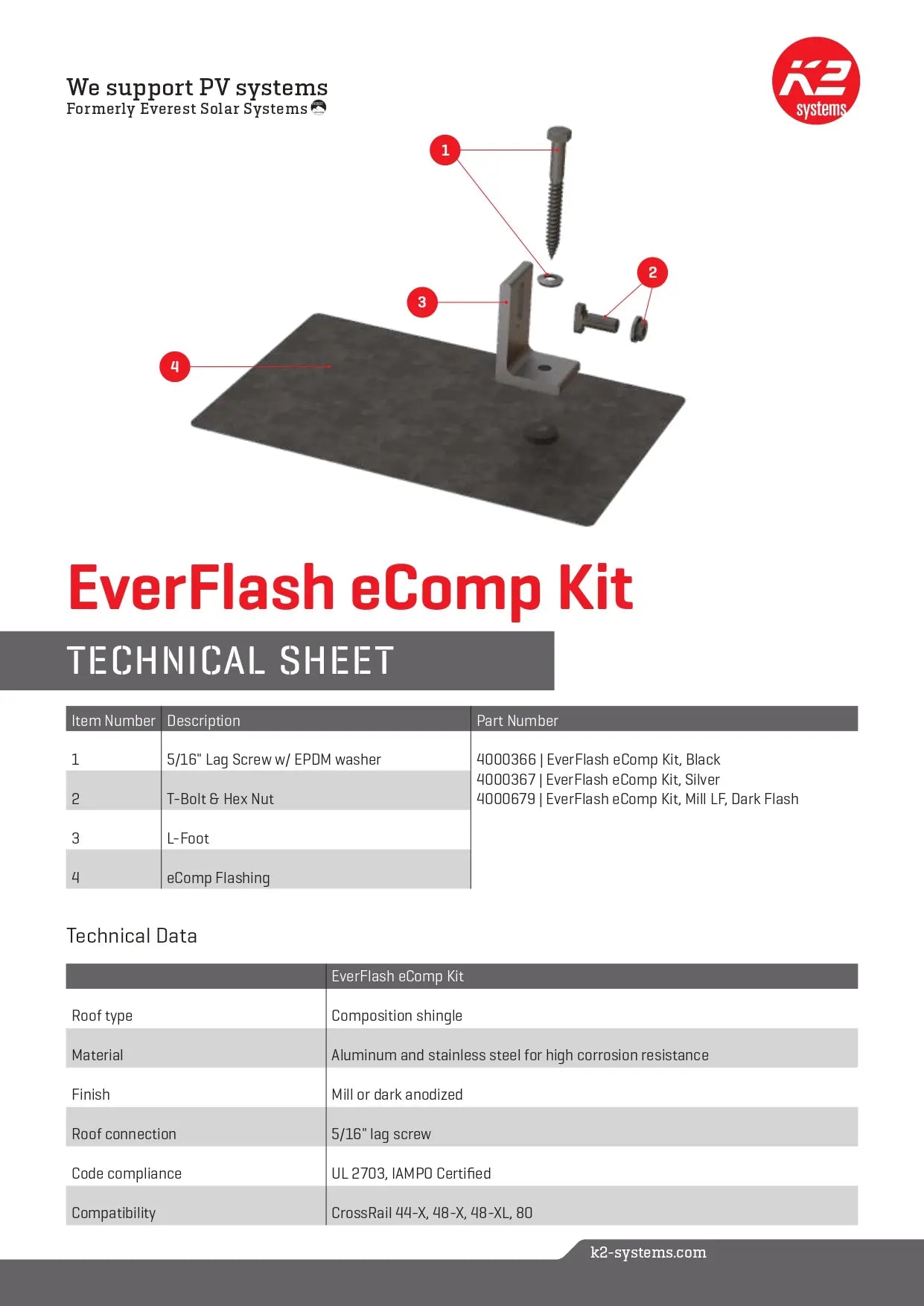 4000679 flashing roof