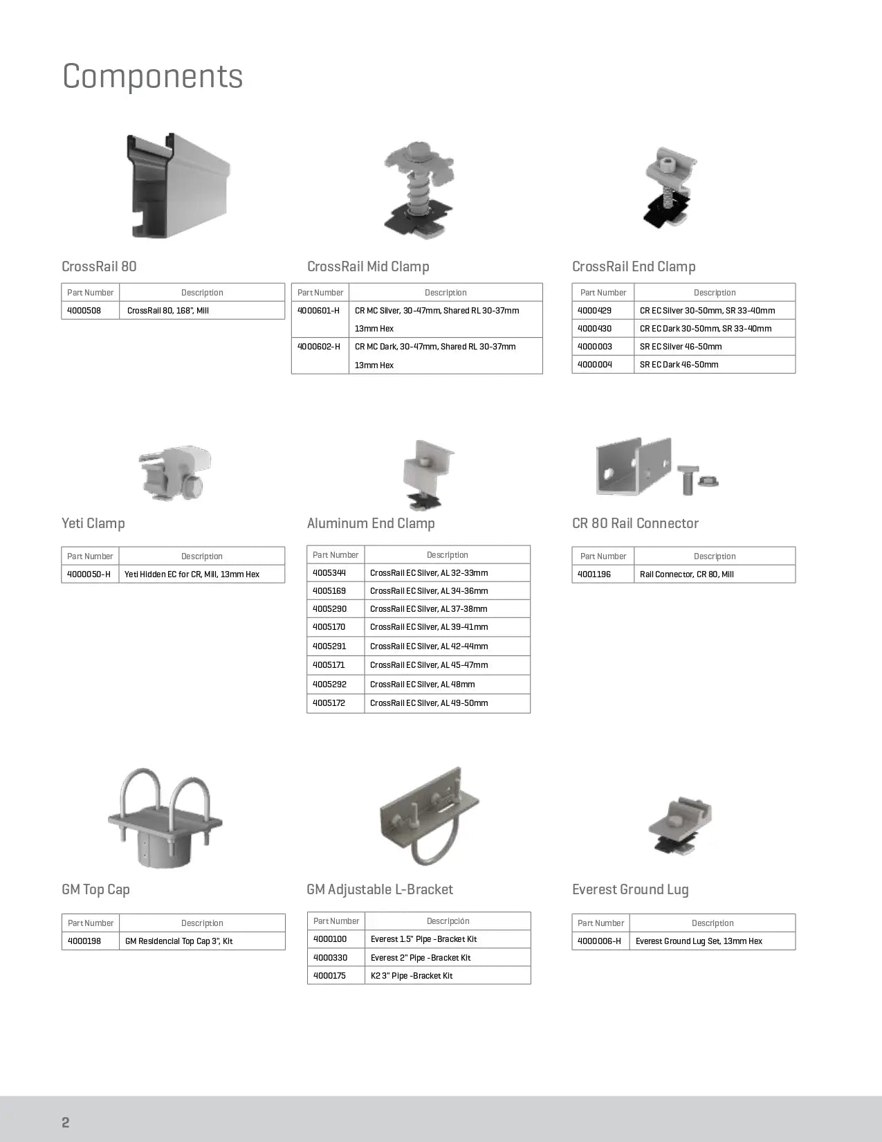 K2 Systems 4000330 pipe mounting brackets for 2-inch pipes, listed in a solar components catalog alongside GM Adjustable L-Brackets and Everest Ground Lugs.