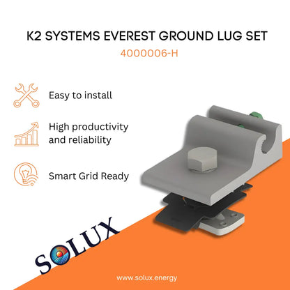 This is an image of Ground Lug Kit | K2 Everest Ground Lug Set