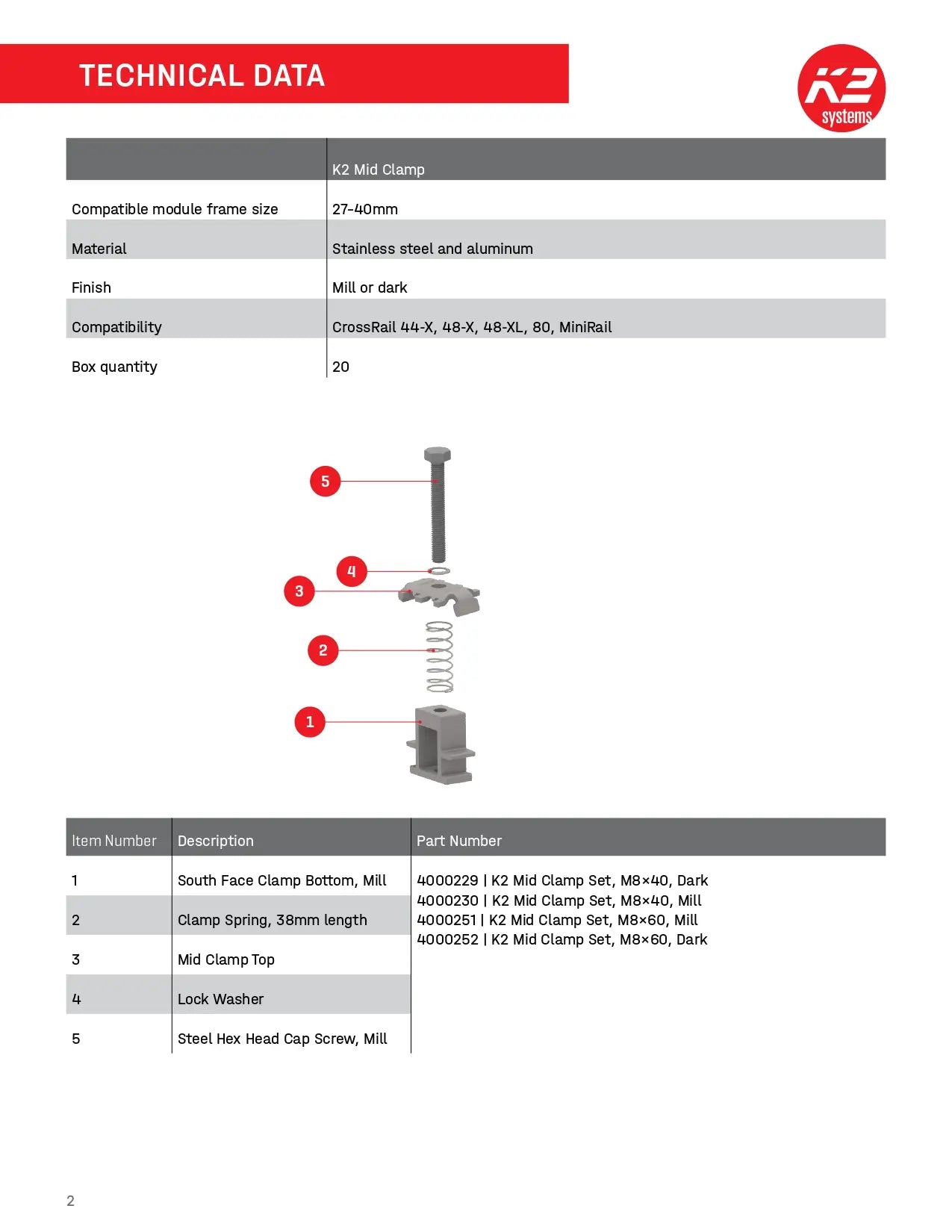 4000230 mill clamp set